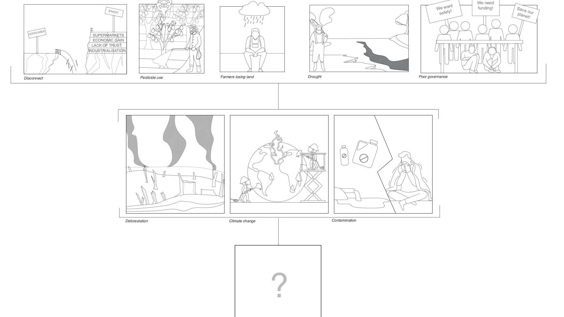 Ual ravensbourne picture