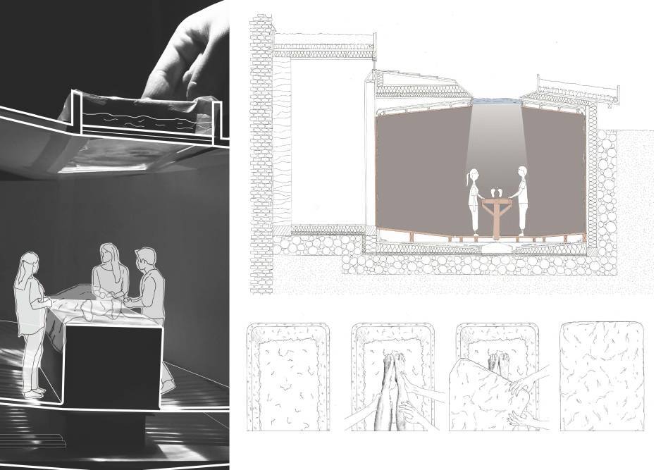 Illustrations depicting possible burial methods