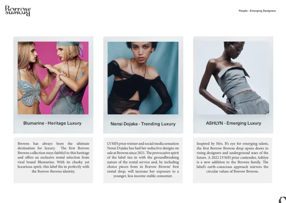 Raya Totzeva - Ravensbourne University - GFF Fashion Marketing Award