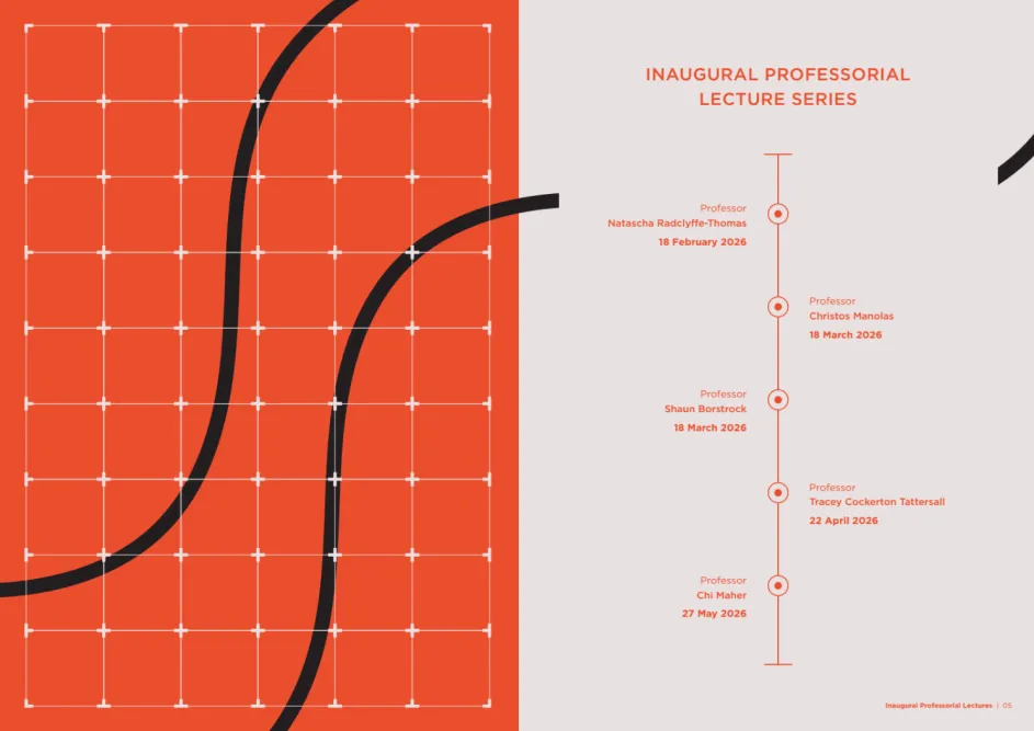 Inaugural professorial lectures schedule