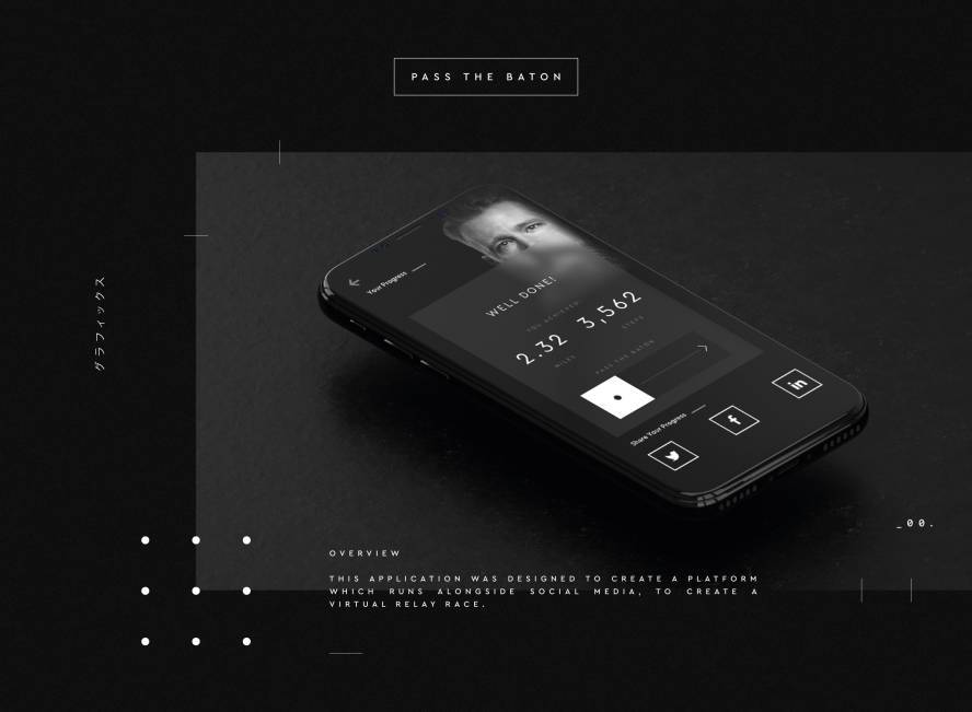 Advertising and Brand Design undergraduate work