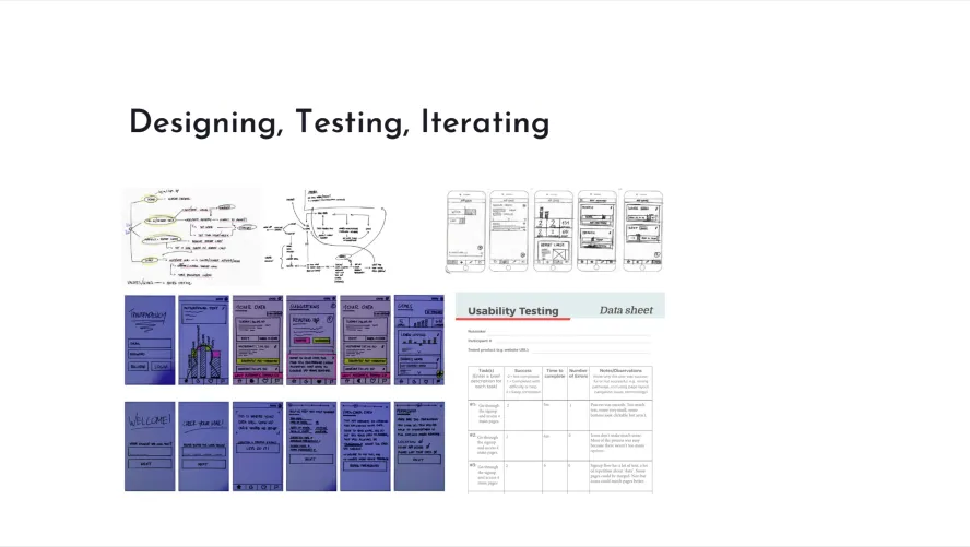 Undergraduate work on the User-Experience and User-Interface Design course