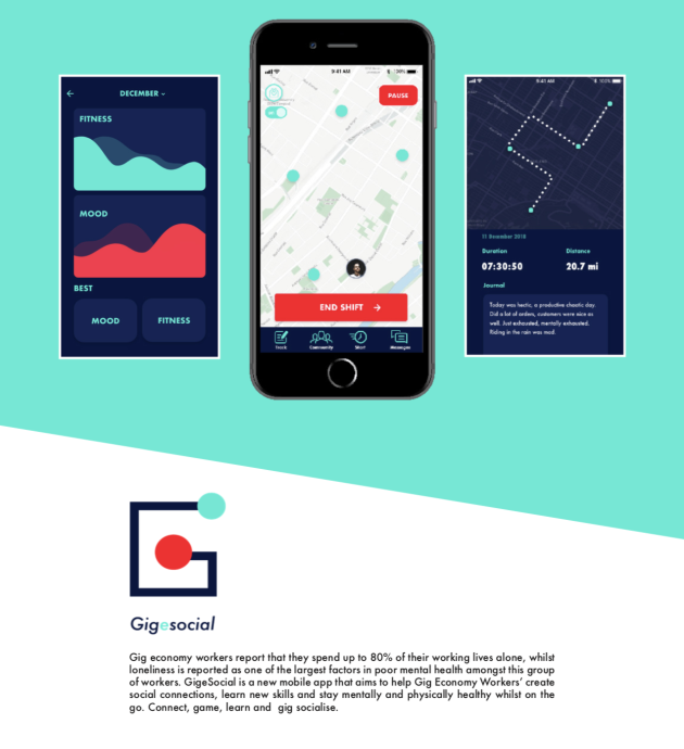 Undergraduate work on the UX/UI course