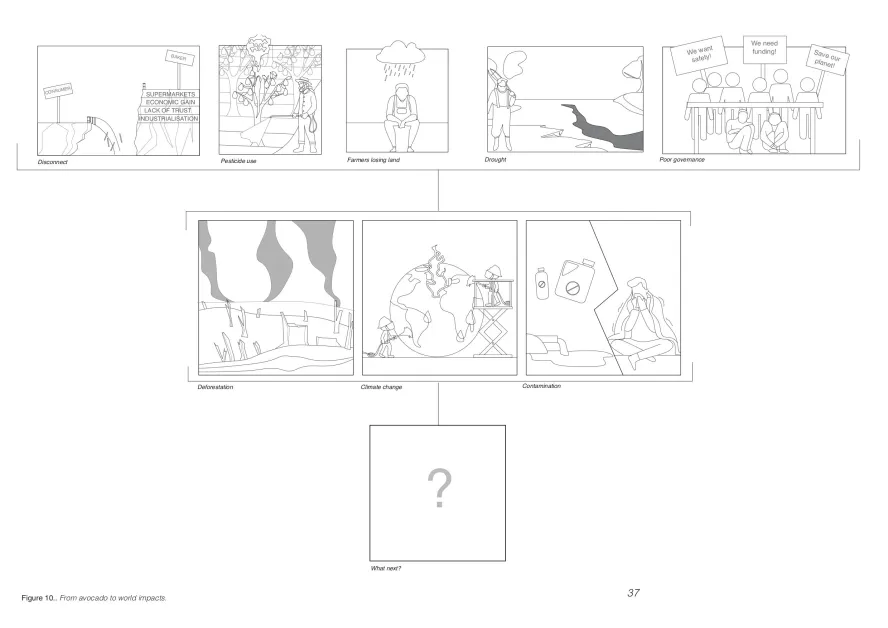 Reesha Sundra dissertation series