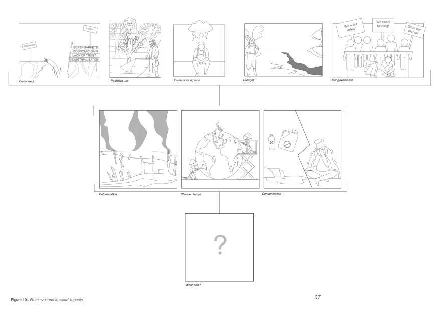 Reesha Sundra dissertation series