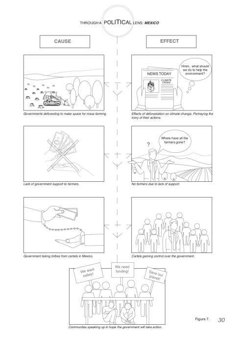 Reesha Sundra image 4