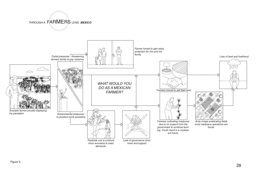 Reesha Sundra image 5