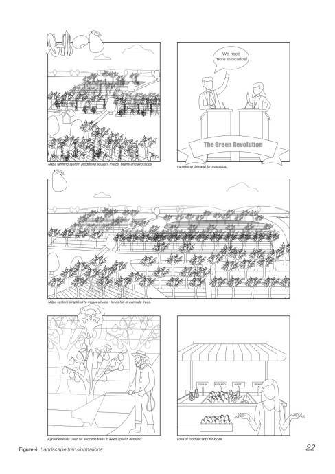 Reesha Sundra image 6