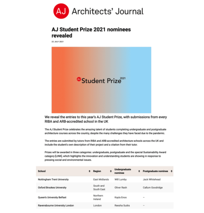 Coverage in Architects' Journal