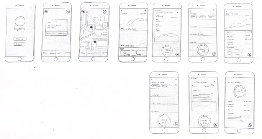 Example of student work