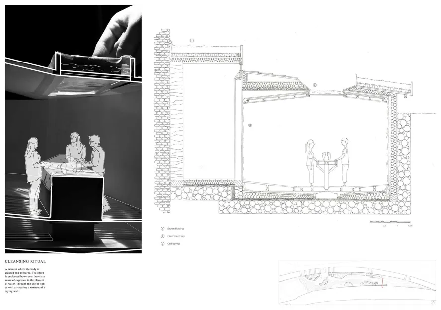 Work by Nanchalee Rebecca Waite