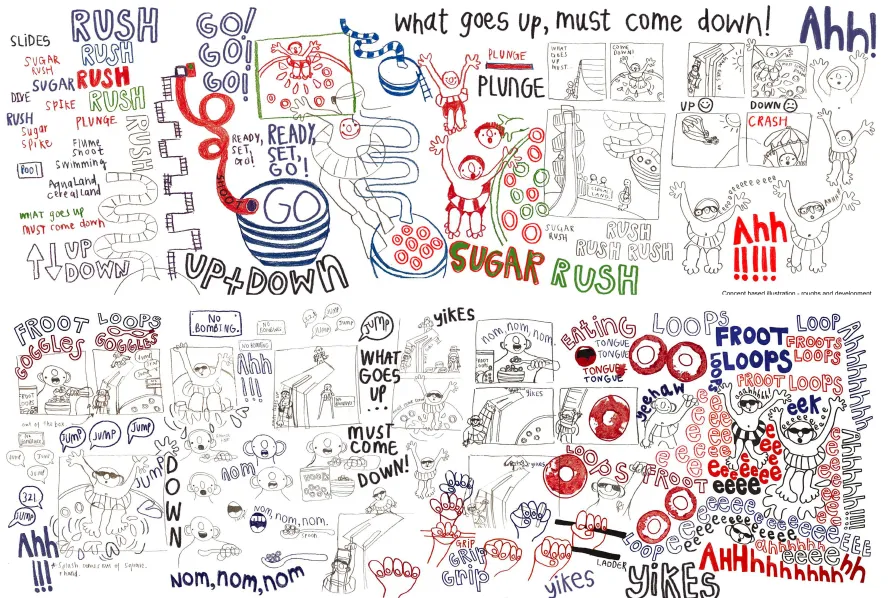 hand drawn with words and phrases about sugar rush like "What goes up, must come down" and "sugar rush".