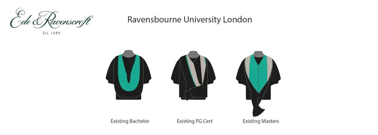 Gowning and photography Summer ceremony | Ravensbourne University London