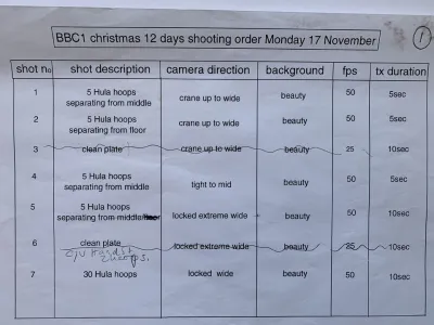 The 12 Days of Christmas - shooting order 1