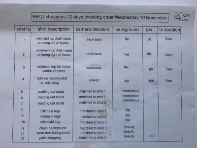 The 12 Days of Christmas - shooting order 3