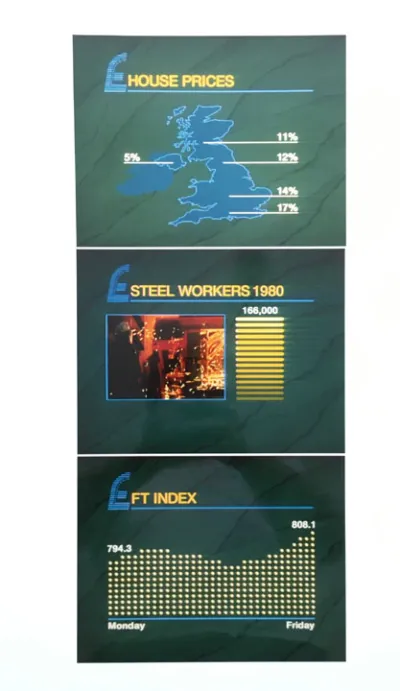 The Money Programme graphics 2