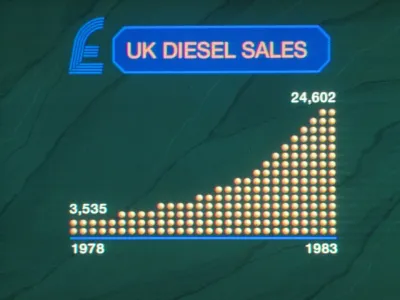 The Money Programme graphics 3