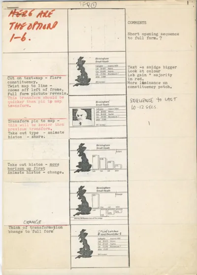 Election 87 graphics content sequence storyboard 1