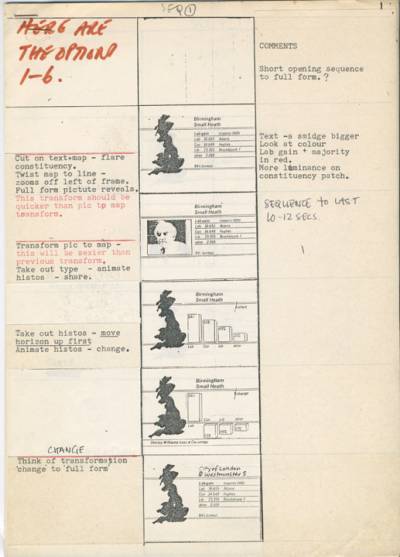 Election 87 graphics content sequence storyboard 1