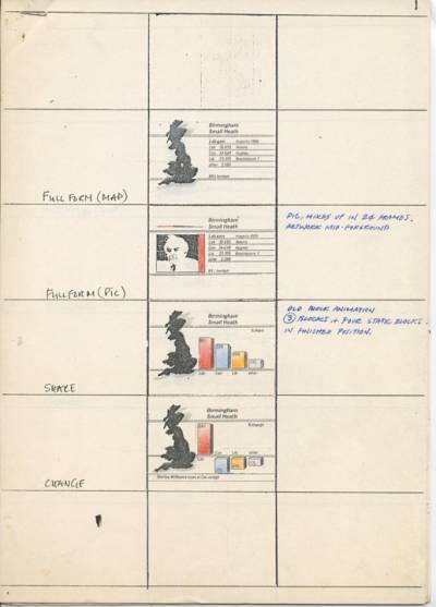 Graphics content sequence storyboard for ‘Election 1987’