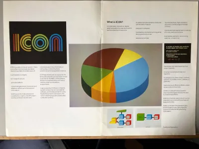 Logica ICON computer graphics system spread 1