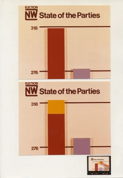 Photo prints, Polaroids and transparencies 3