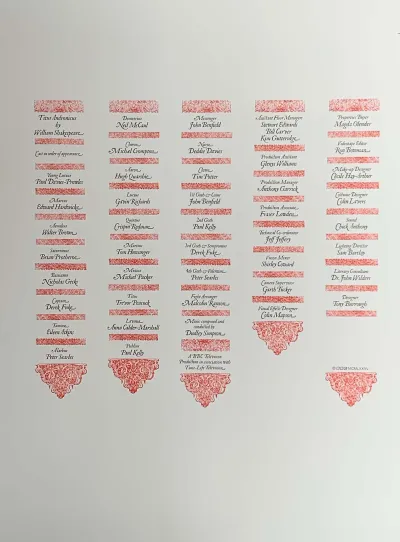 Titus Andronicus (1985) roller caption artwork