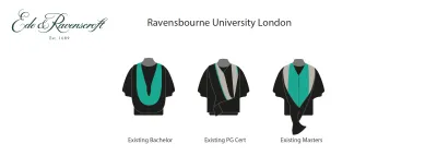 Current graduand gowns