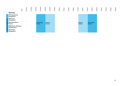 Open Day schedule - Business & Management (continued)