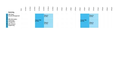 Open Day schedule - Computing (continued)