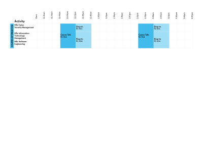Open Day schedule - Computing (continued)