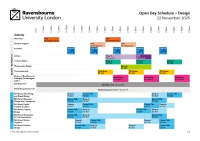Open Day schedule - Design