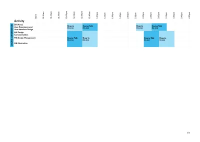 Open Day schedule - Fashion (continued)